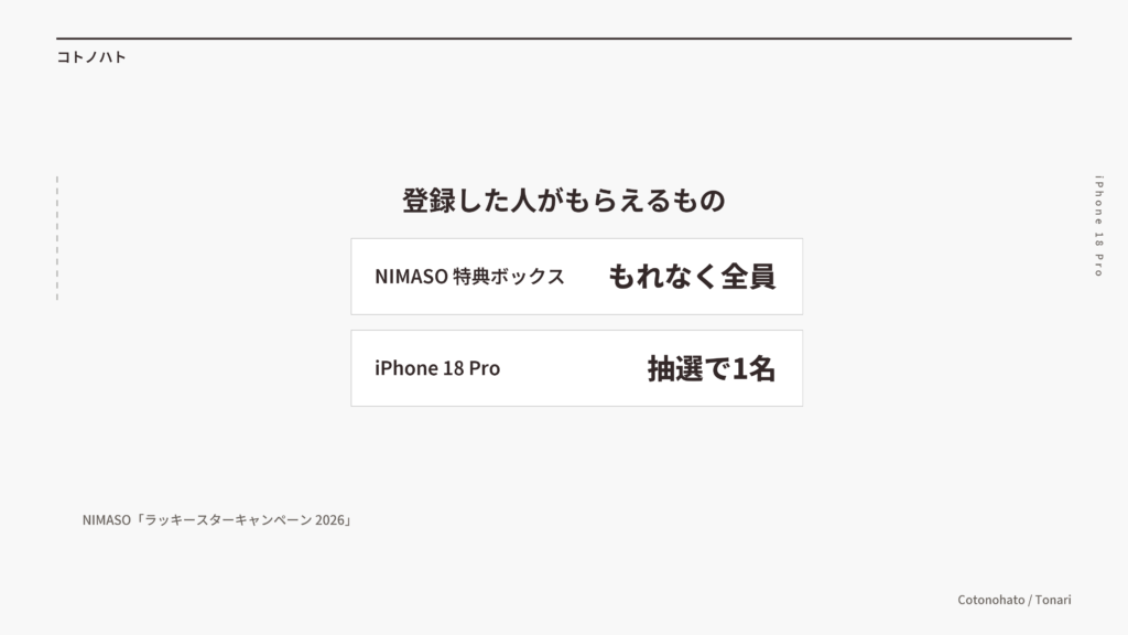登録した人がもらえるもの(特典ボックスはもれなく全員・iPhone 18 Proは抽選で1名)