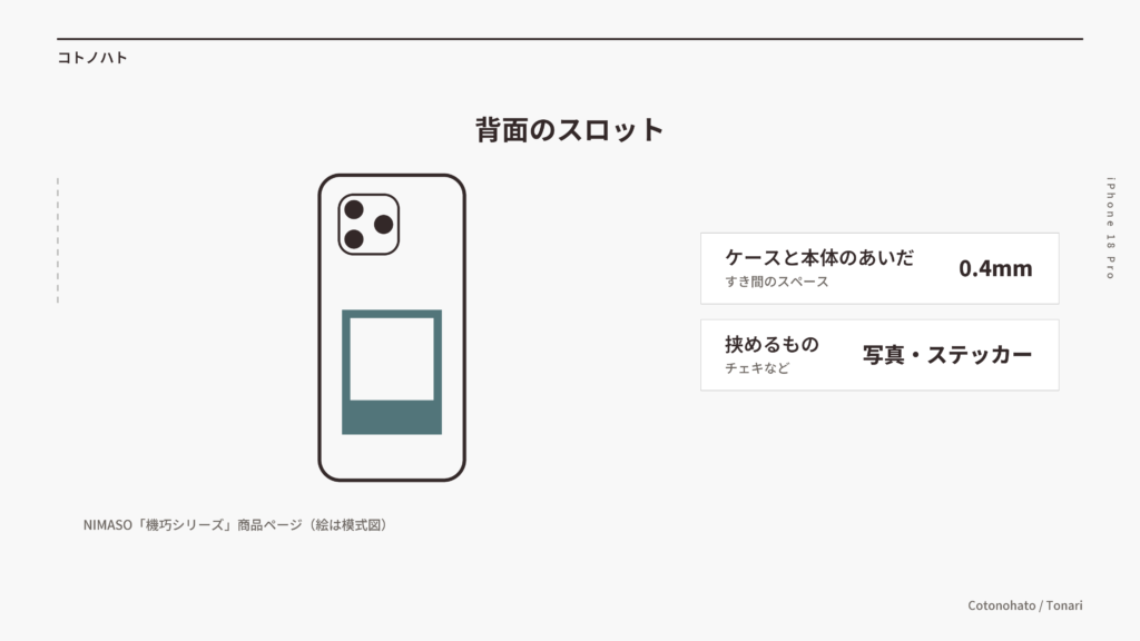 背面の0.4mmスロットに写真やステッカーを挟める