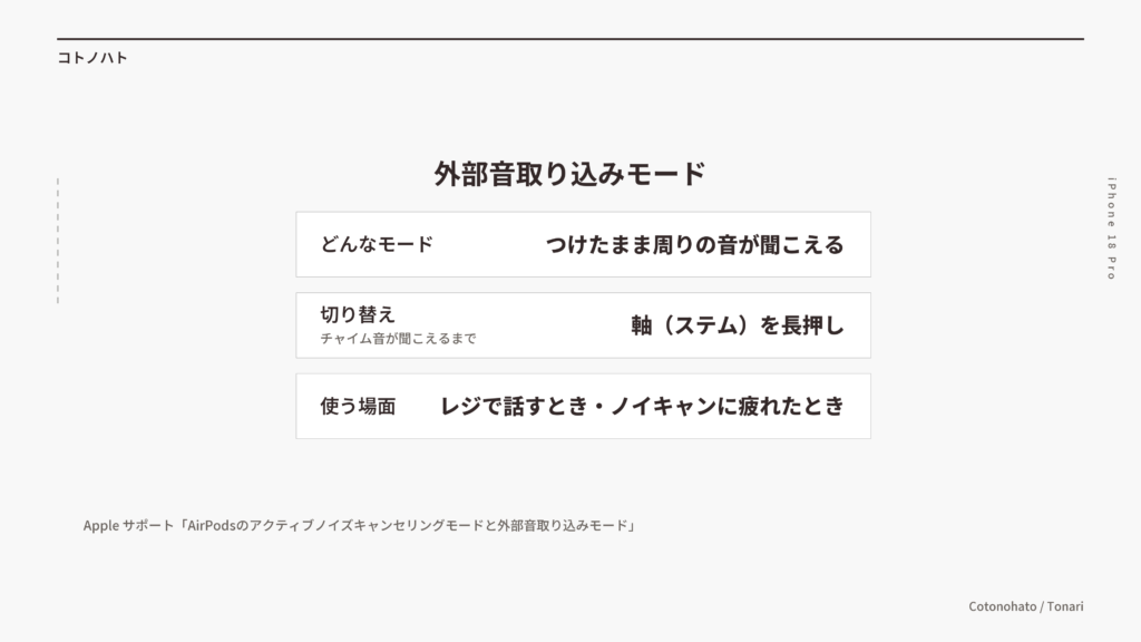 外部音取り込みモード(つけたまま周りの音が聞こえる・ステムを長押しで切り替え)