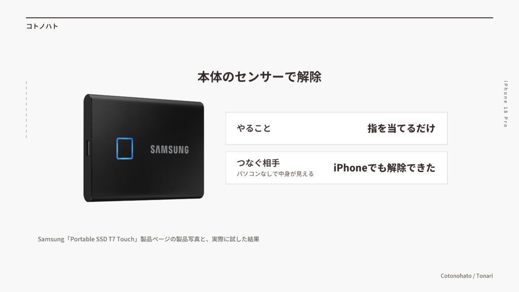 本体のセンサーで解除(指を当てるだけ・iPhoneでも解除できた)