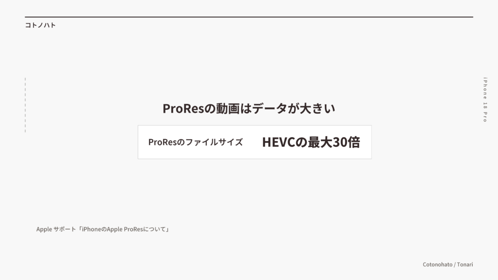 ProResの動画はデータが大きい(ファイルサイズはHEVCの最大30倍)