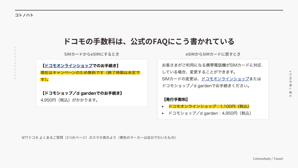 ドコモのよくあるご質問のスマホ表示。SIMカードからeSIMにするときは「現在はキャンペーンのため無料です」、eSIMからSIMカードに戻すときは「ドコモオンラインショップ:1,100円(税込)」