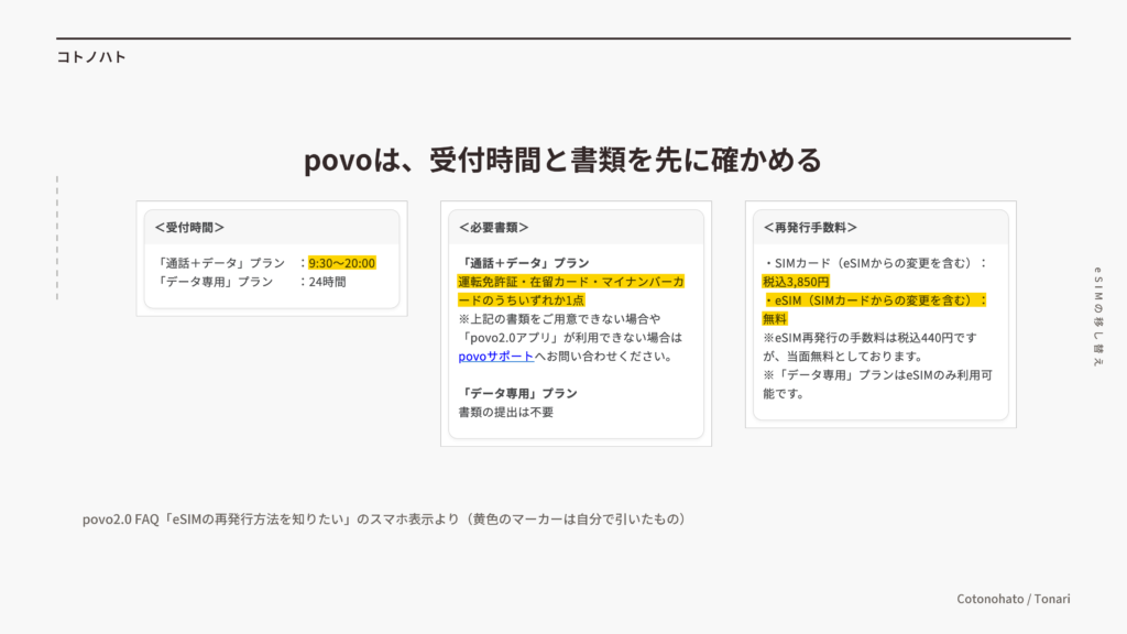 povo2.0 FAQ「eSIMの再発行方法を知りたい」のスマホ表示。受付時間、必要書類、再発行手数料の部分