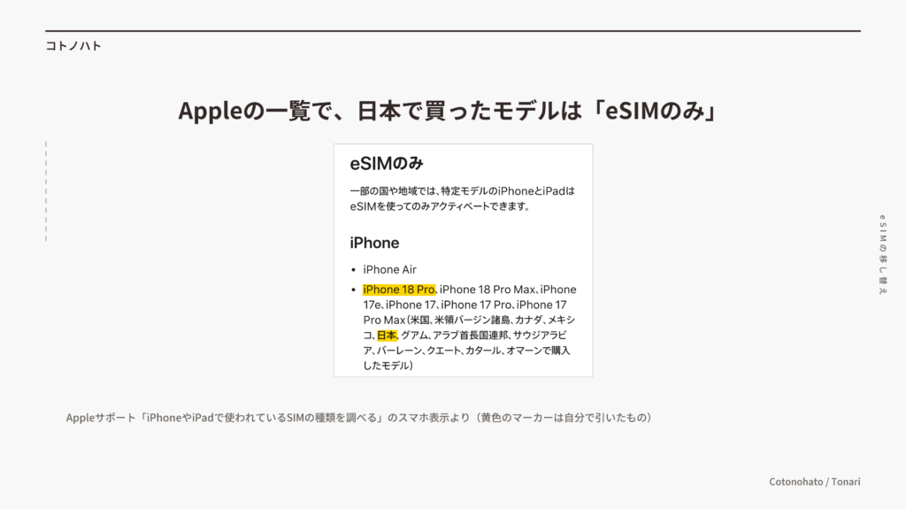 Appleサポートの「eSIMのみ」の一覧(スマホ表示)。iPhone 18 Proなどが、日本で購入したモデルとして載っている