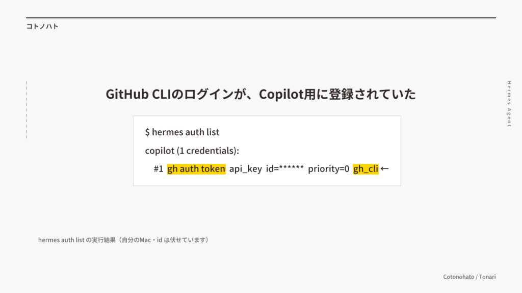 hermes auth list の実行結果（GitHub CLIのログインがCopilot用として登録されていた）