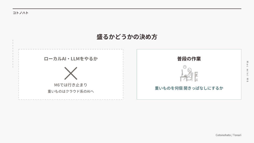 盛るかどうかの決め方。ローカルAI・LLMをやるかどうかは、M6では行き止まりなので、重いものはクラウド系のAIへ。普段の作業で、重いものを何個開きっぱなしにするかで決める
